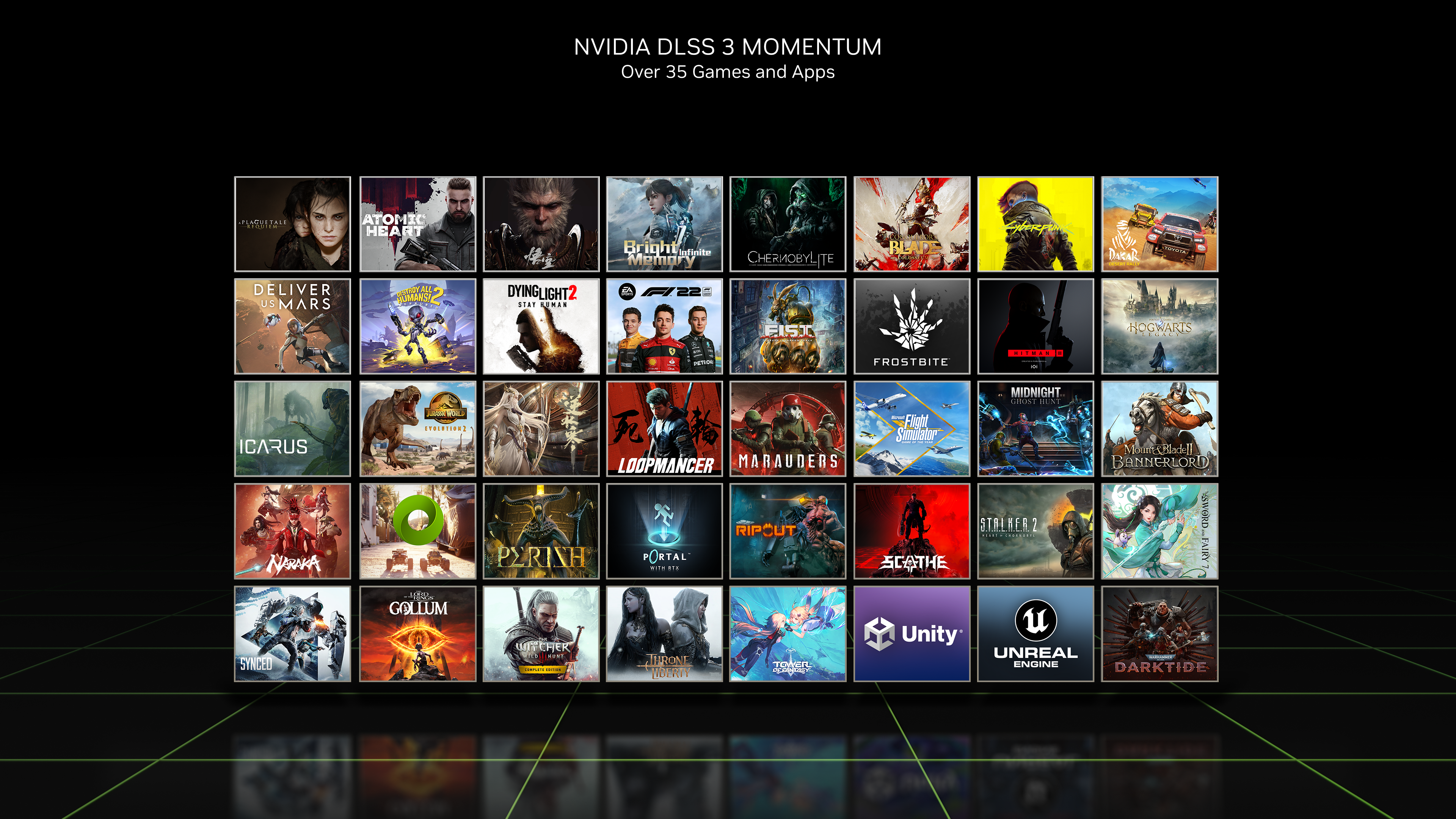 A collage showing the initial games to support Nvidia DLSS 3.