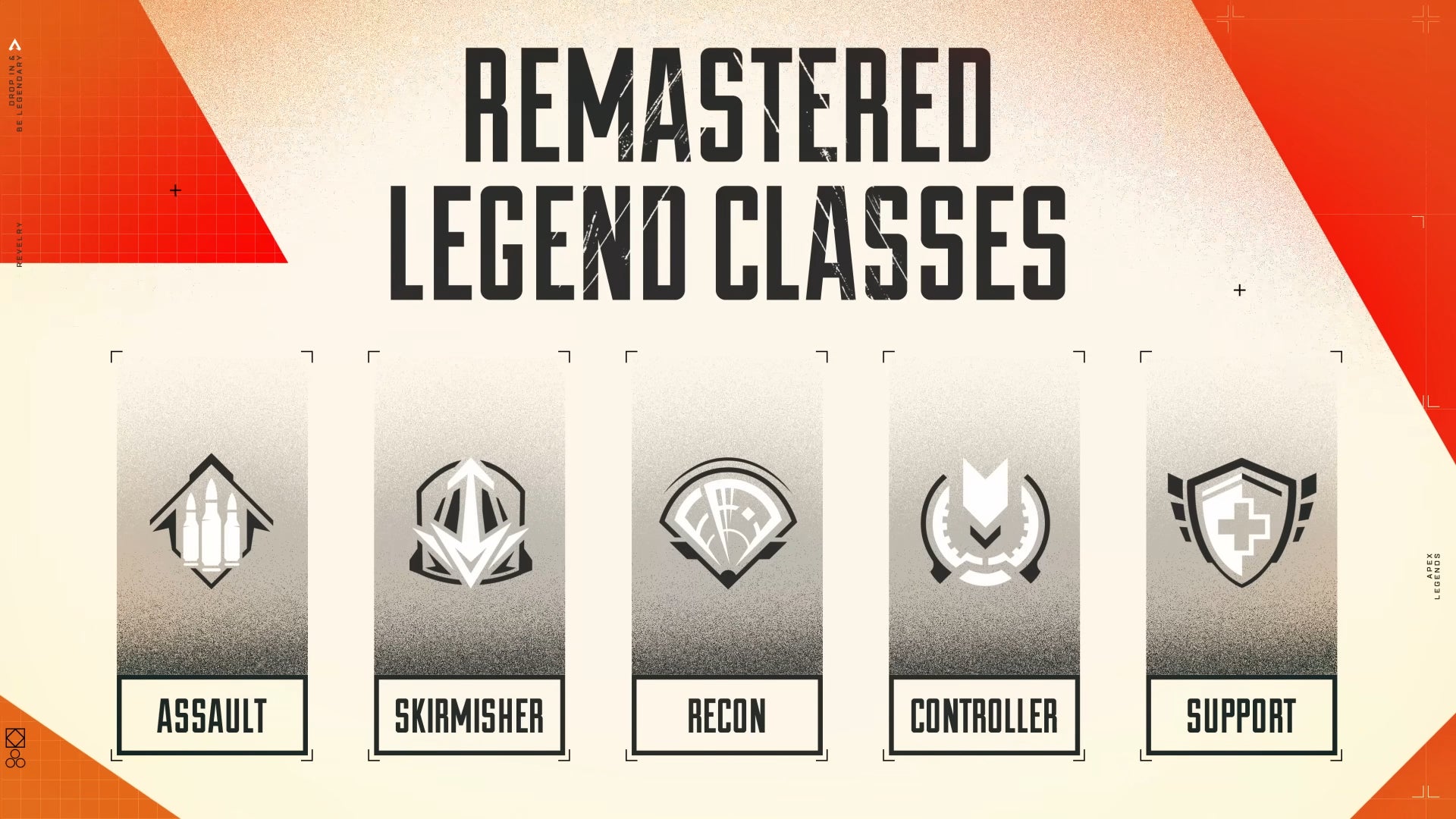 An infographic of the new Legend classes in Apex Legends. From left to right: Assault, Skirmisher, Recon, Controller, and Support.
