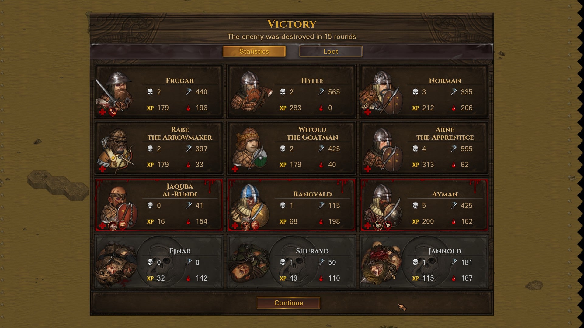 A post-battle victory screen in Battle Brothers, showing which members of the company died or were injured