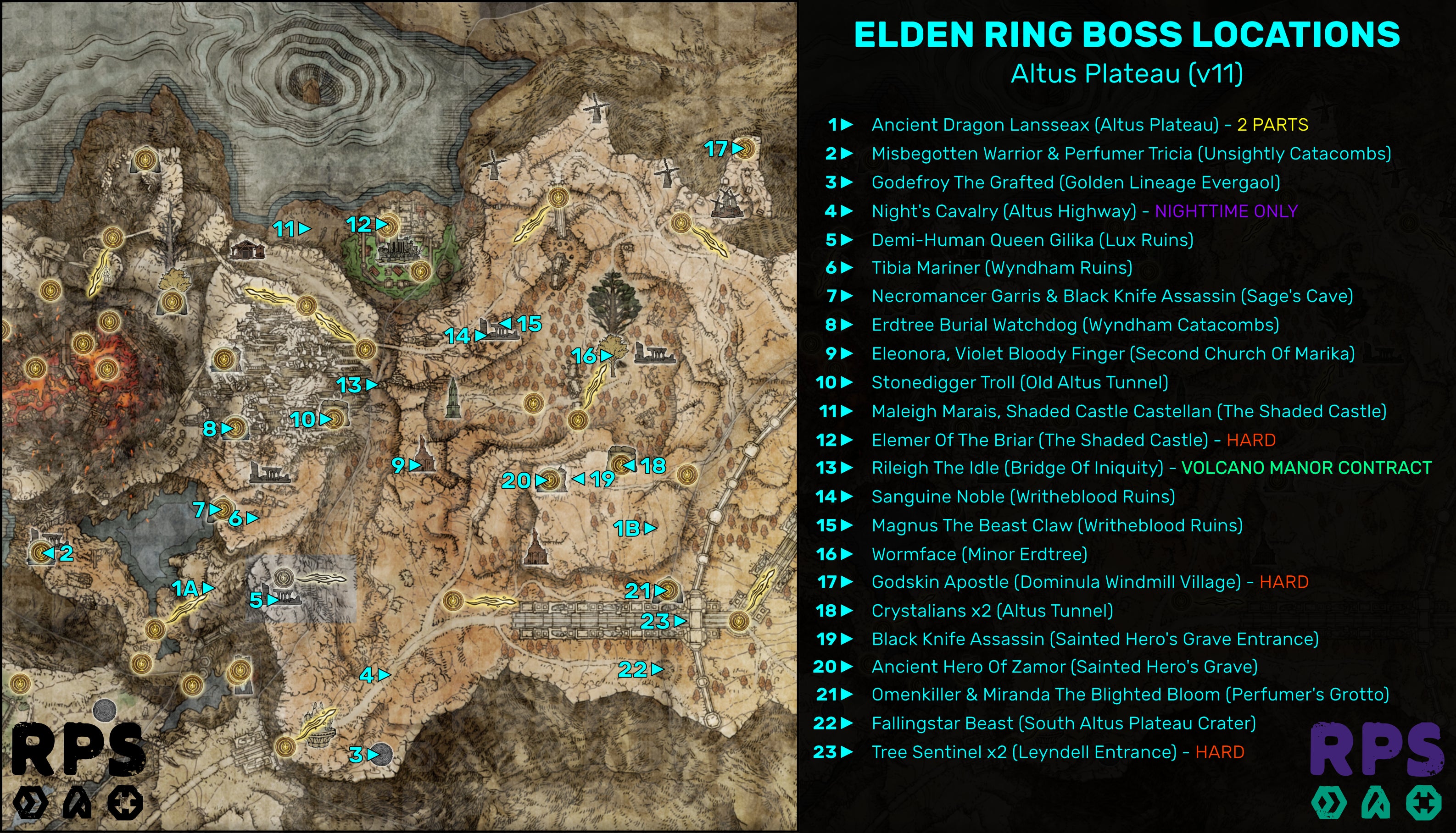 A map of the Altus Plateau in Elden Ring, with the locations of every single boss encounter marked and numbered.