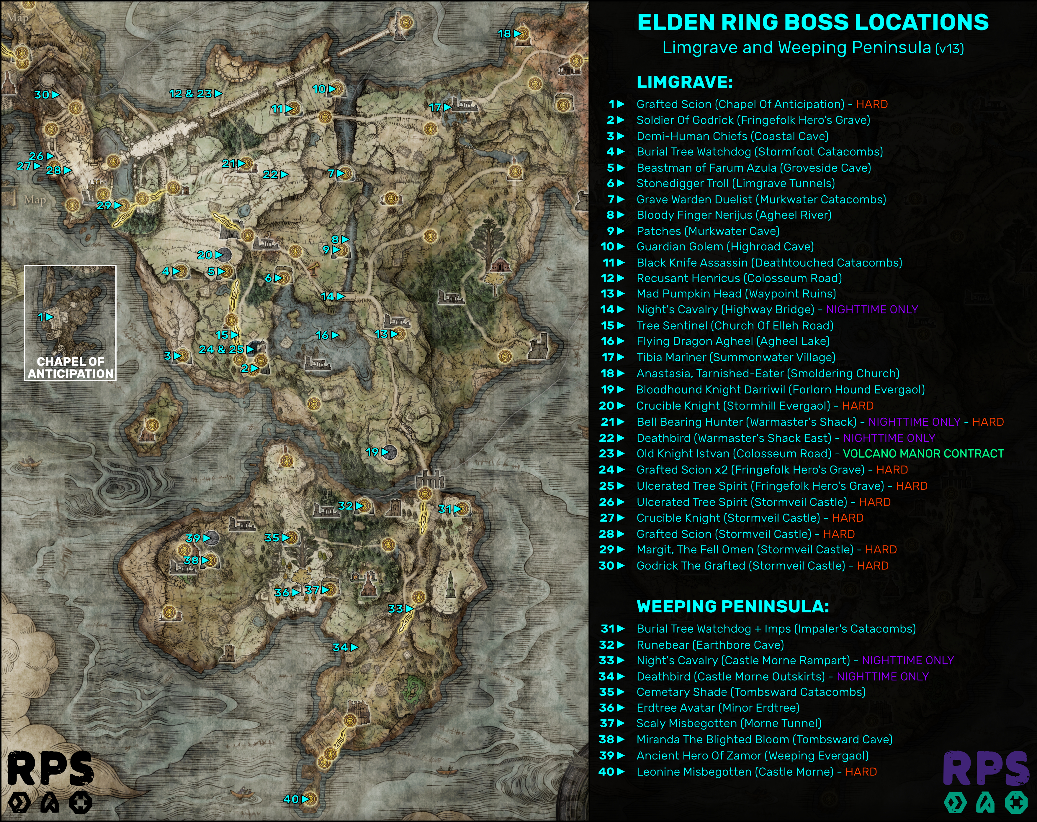 Elden Ring Guide: Walkthrough, Tips and Tricks, and Boss Strategies