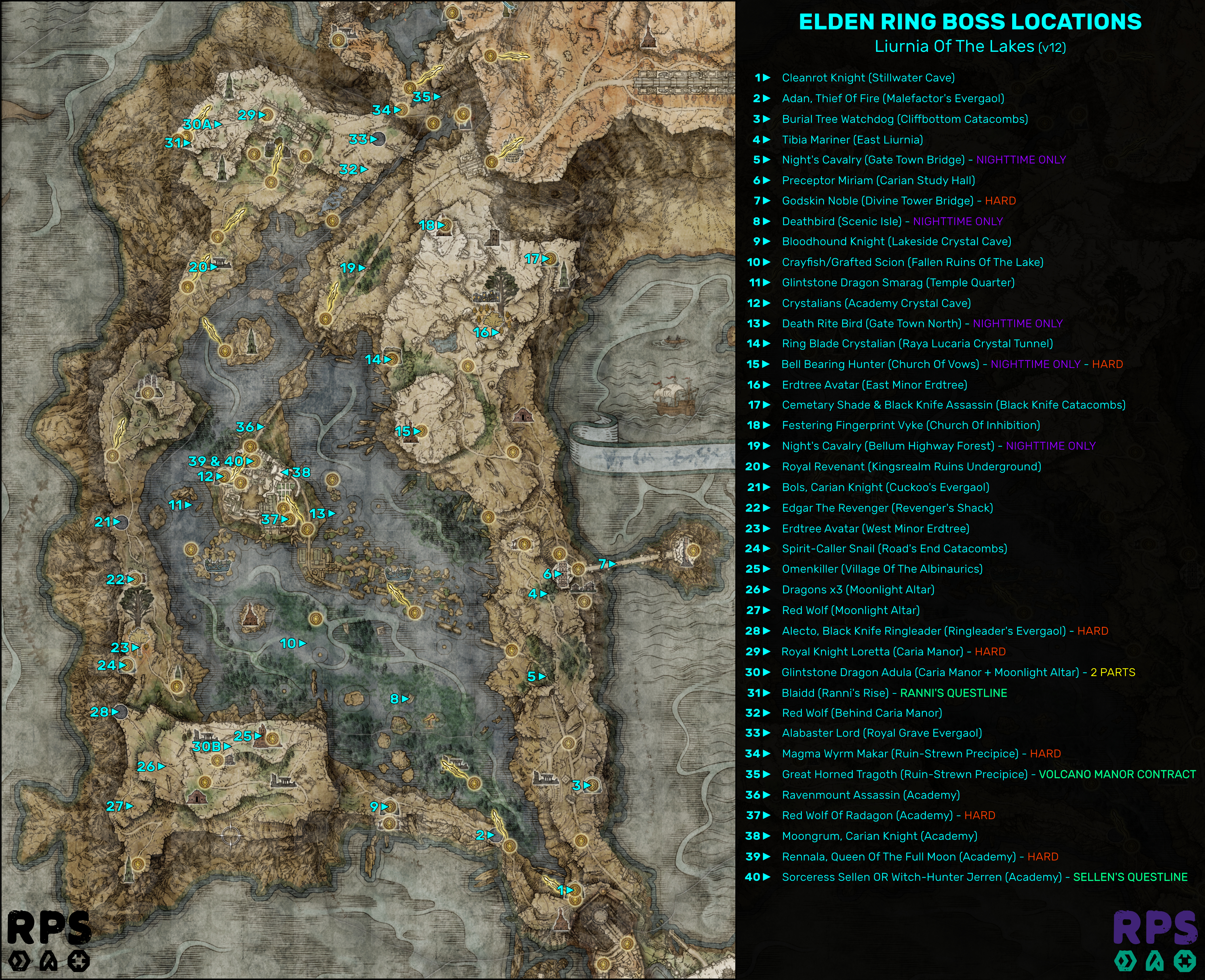 Elden Ring - Tibia Mariner ALL 3 Locations & Boss Fights Guide + Rewards 