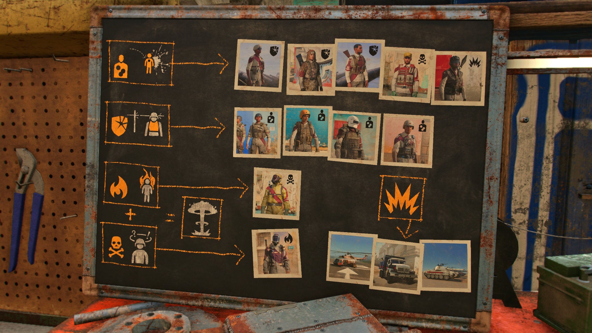 An infographic on every Workbench in Far Cry 6 explaining which enemies are vulnerable to (and use) which ammo types.