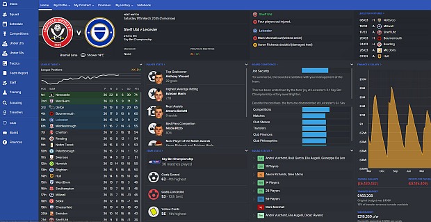 football manager 2016 editor for mac