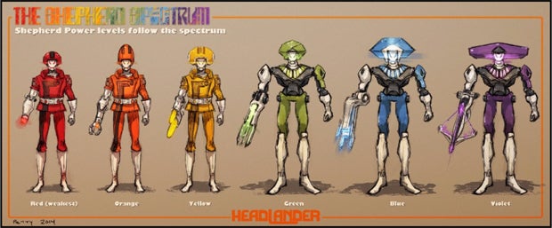 Image for Clickuorice Allsorts: How Headlander's look works