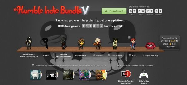 Image for Humble Bundle V Adds Braid, Meat Boy, Lone Survivor