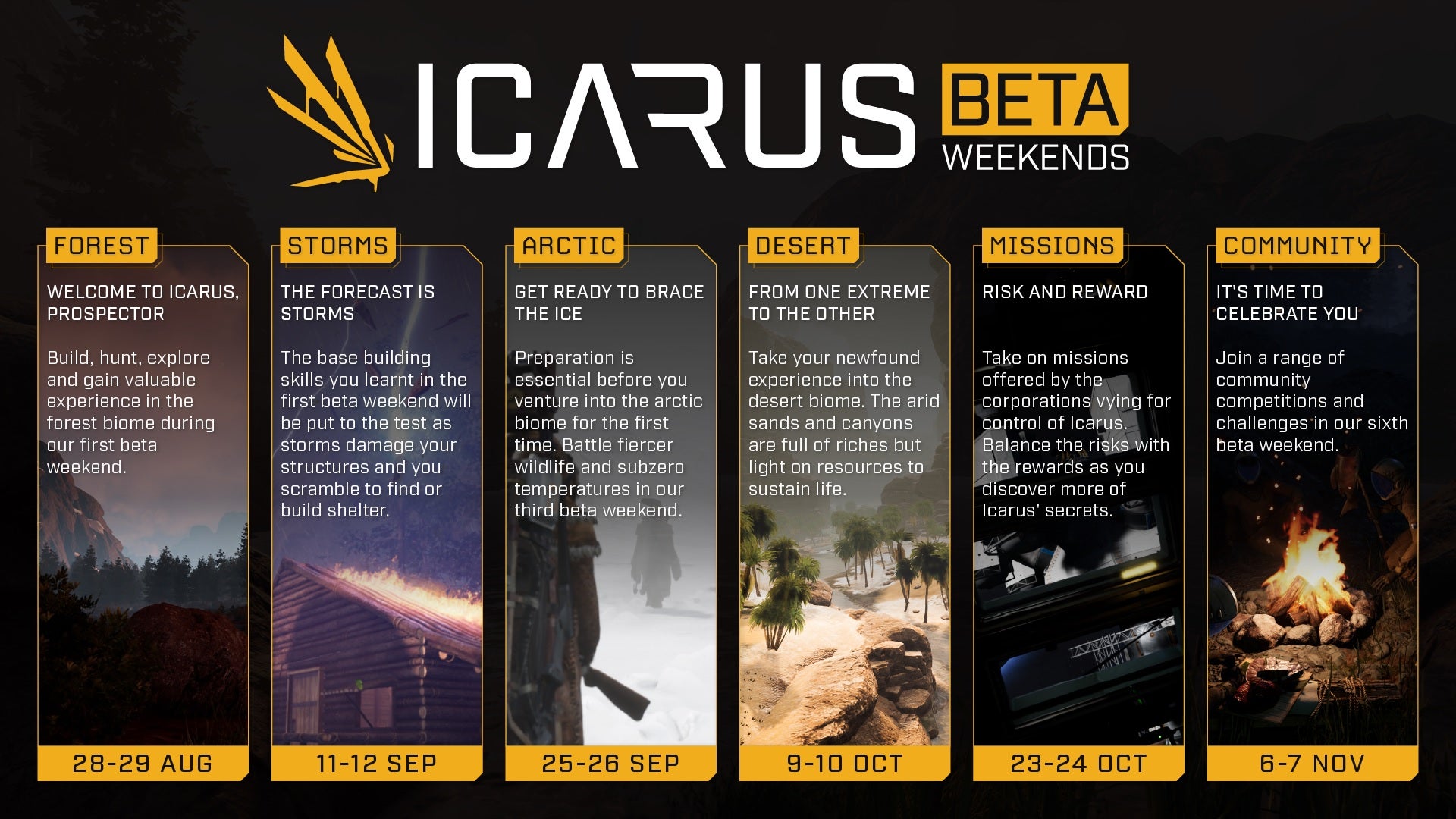 Icarus beta weekends schedule: "Forest" on August 28/29, "Storms" on September 11/12, "Arctic" on September 25/26, "Desert" on October 9/10, "Missions" on October 23/24, and "Community" on November 6/7.