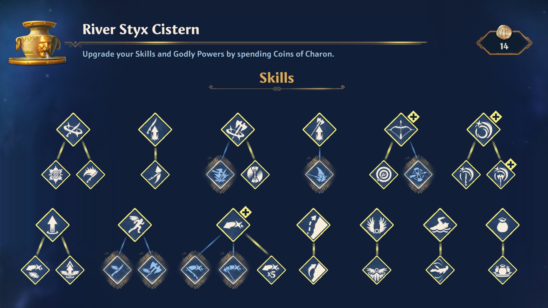 Image for Immortals Fenyx Rising skills & Godly Powers: best skills to unlock first