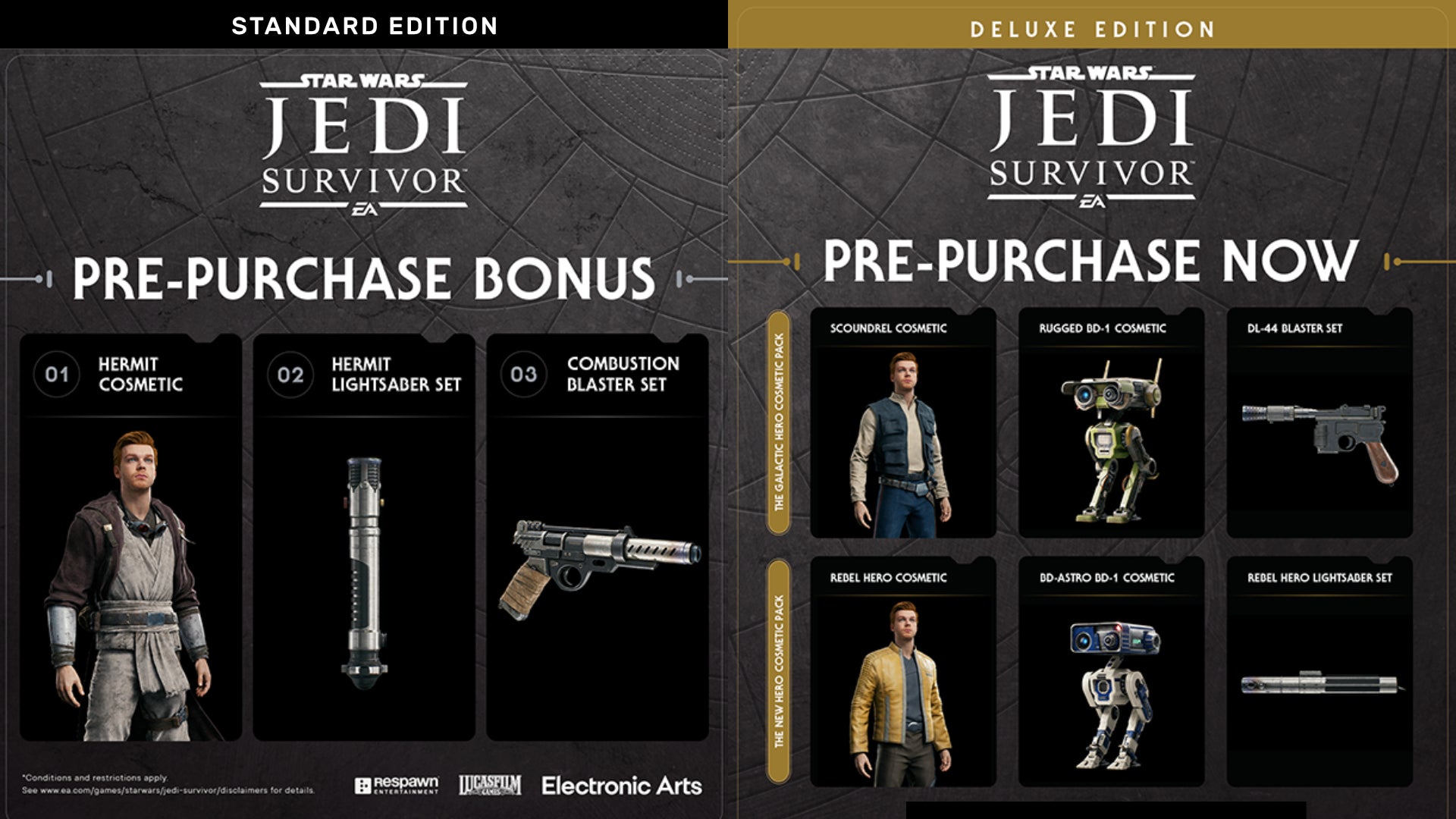 Two side-by-side panels showing the pre-order bonuses for both editions of Star Wars Jedi: Survivor.