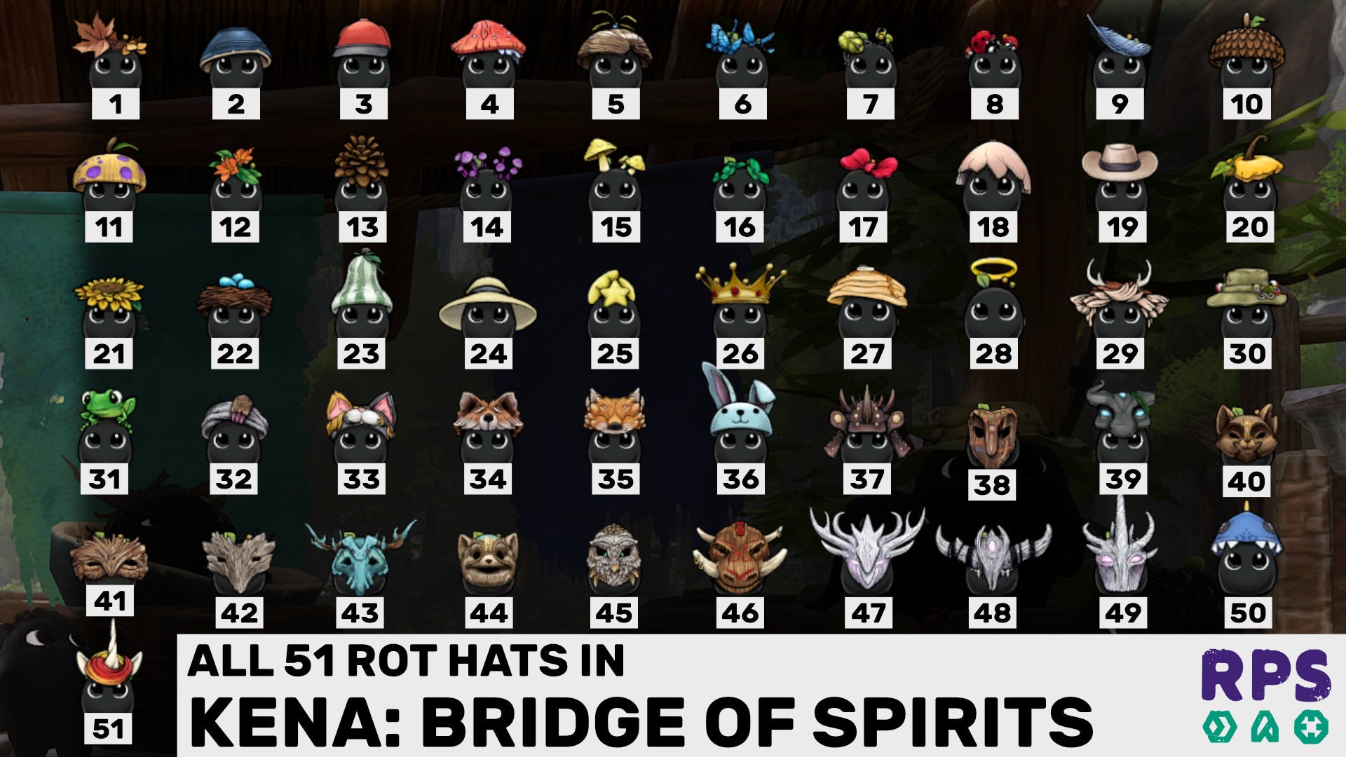 A compilation of every Rot Hat in Kena: Bridge Of Spirits.
