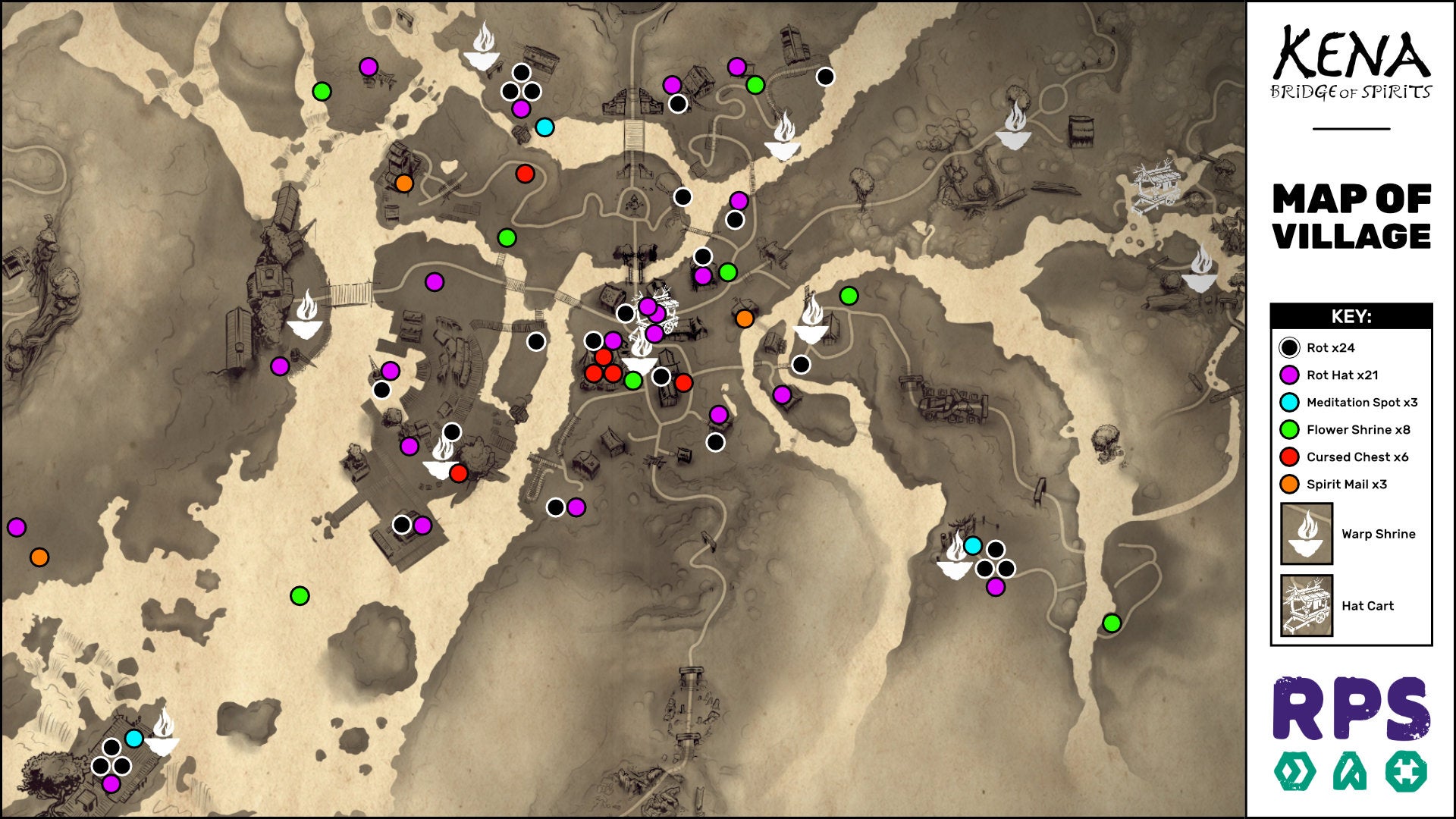 A map of the Village area of Kena: Bridge Of Spirits with all collectible locations marked.