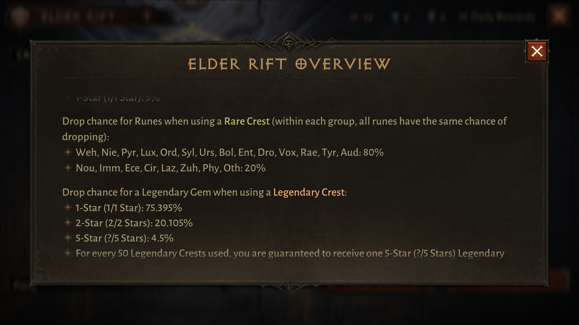 Legendary Gem drop rates from Elder Rifts as of 3 June 2022 in Diablo Immortal