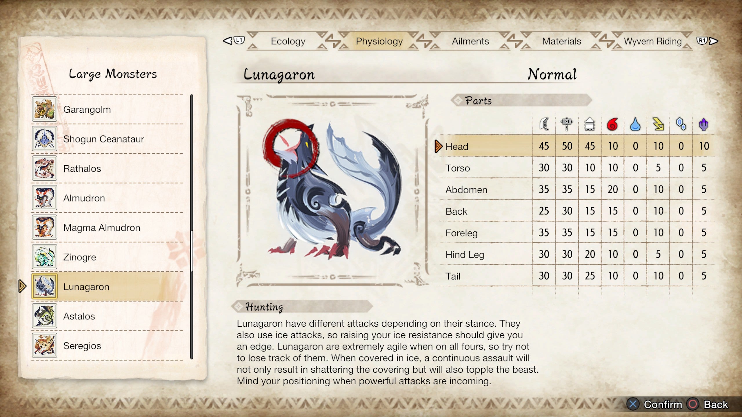 Lunagaron's hitzone values as listed in the in-game Hunter's Notes in Monster  Hunter Rise: Sunbreak
