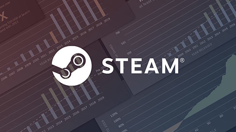 China's steam troubles raise concern about a ban thumbnail