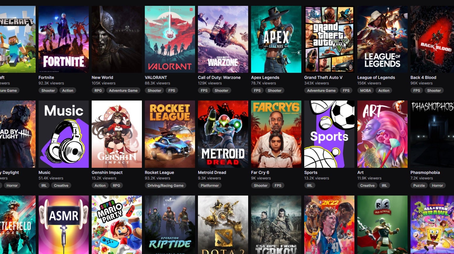 Twitch's homepage in October 2021, showing top game categories currently being streamed to beginning with Minecraft, Fortnite, New World, and more