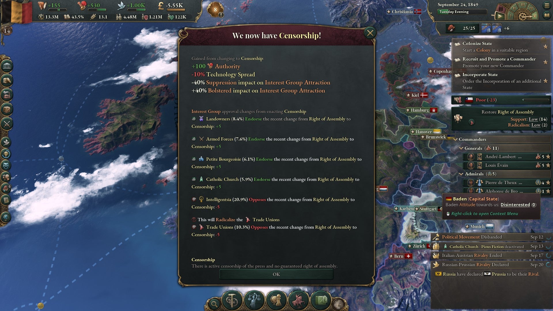A screenshot from Victoria 3 showing a text box explaining that a censorship law has been passed
