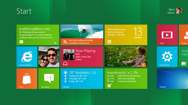 Image for Windows 8: Is It Any Cop?